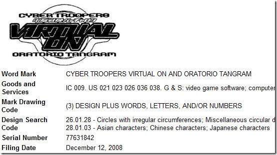 cyber