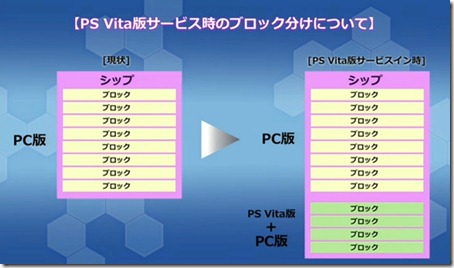PCPSVitaBlock_thumb.jpg