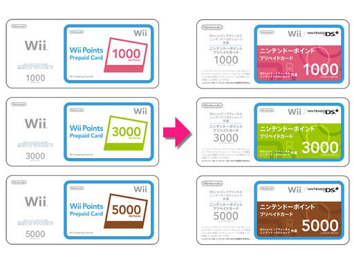 wii points card