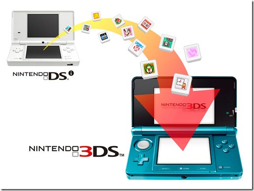 Stratford på Avon sejr Zoo om natten Nintendo's 3DS eShop Launches In May, Has DSiWare Transfer Feature -  Siliconera