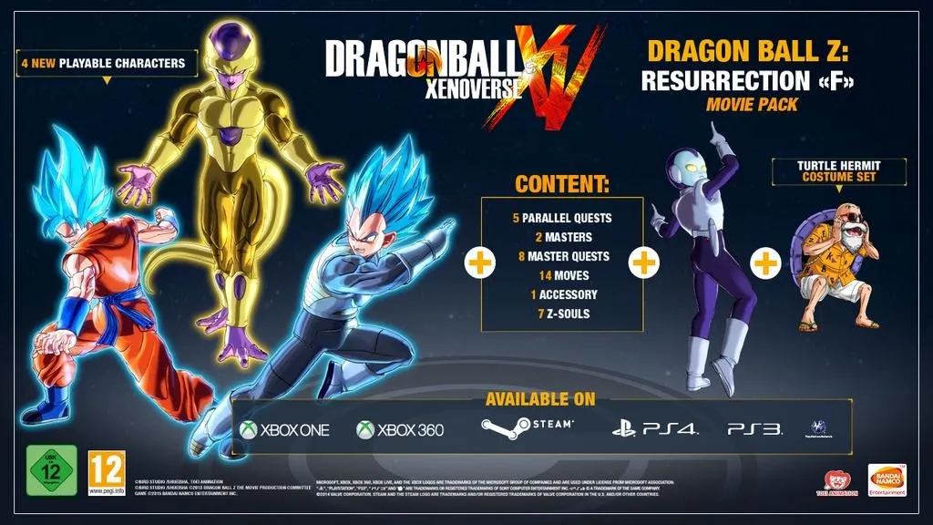 Dragon Ball Xenoverse 2 BEST DLC PACKS TO BUY! EXPLAINED! 