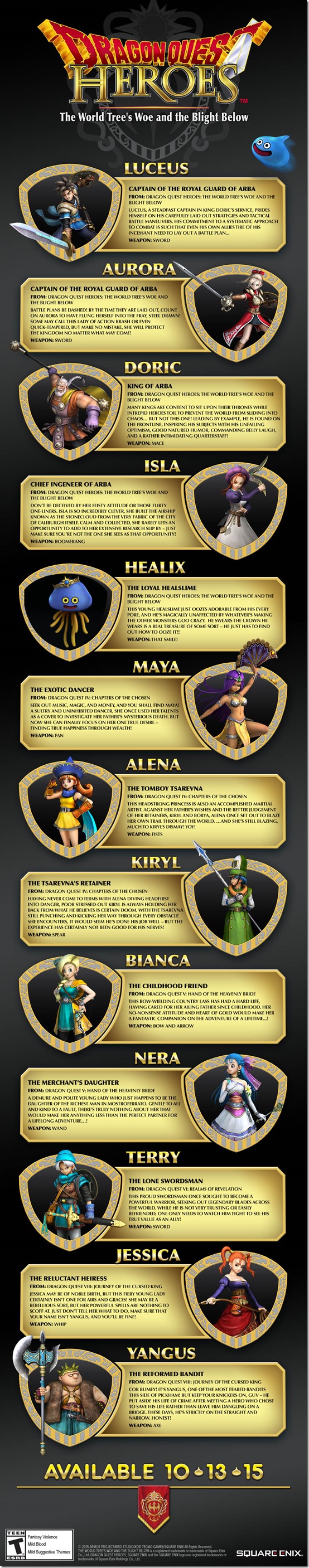 DQH_infogrfx_characters