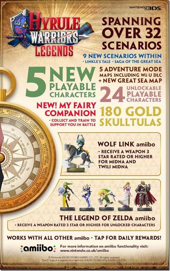 hyrule-warriors-legends-infographic