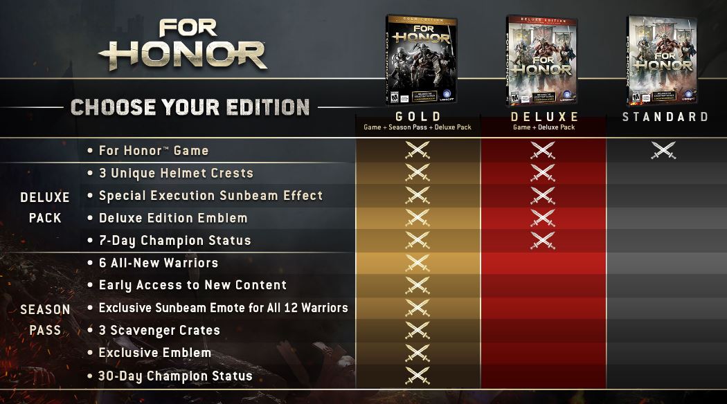 For Honor Pc Vs Console Deluxe And Gold Deals Siliconera