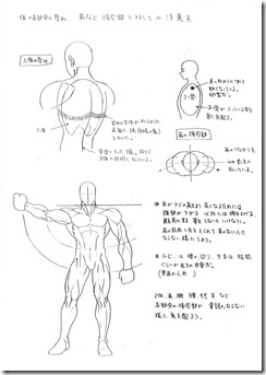 Anatomy_A_Strange_Guide_for_Artists_06