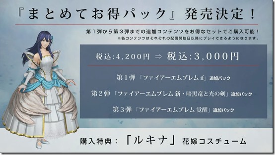 Fire Emblem Warriors