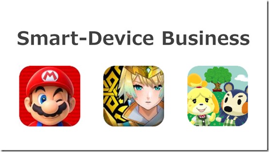 Nintendo On Smart-Device Business, Super Mario Run, Animal Crossing ...