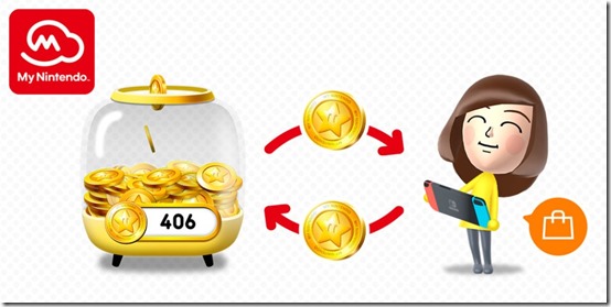 CI_MyNintendo_CoinsForSwitch_image950w