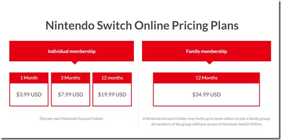 Nintendo Switch Online Will Have A Family Plan Of $34.99 Up To 8 Members -