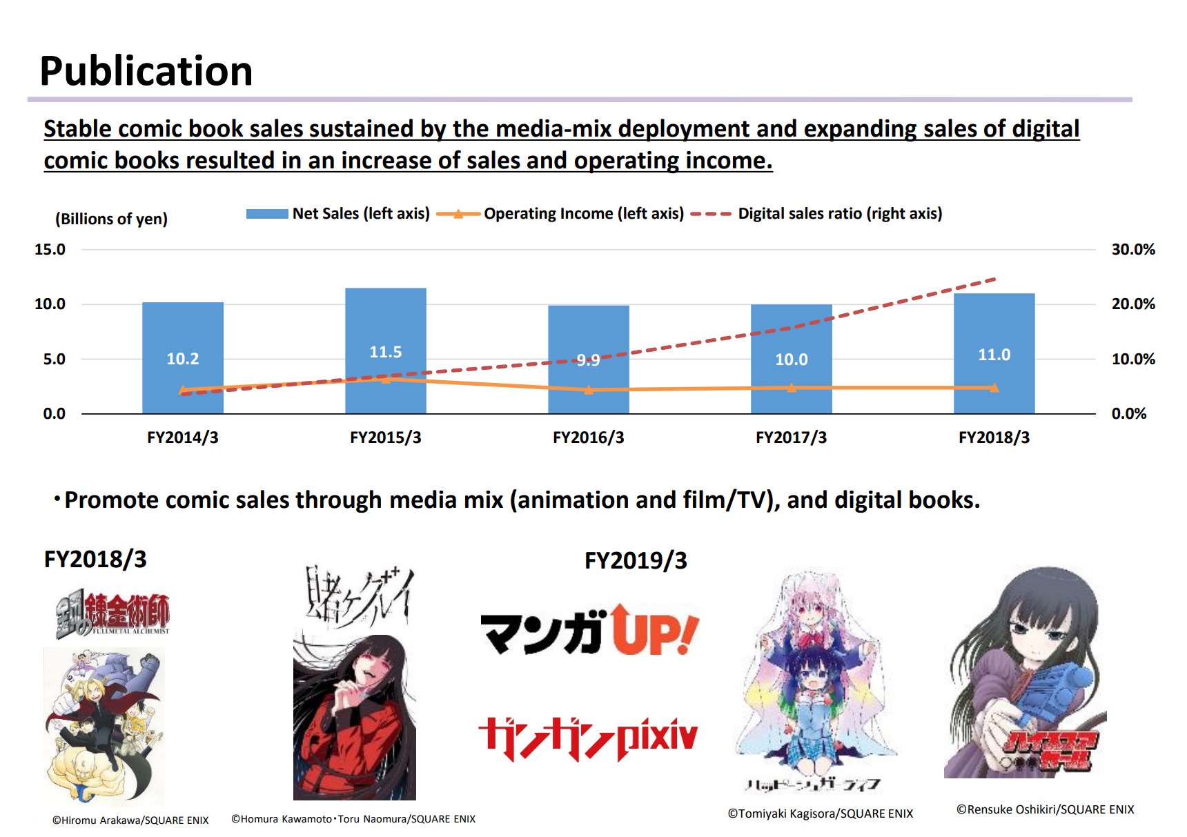 Here S What Made Square Enix Money In The Fiscal Year Ended March 18 Siliconera