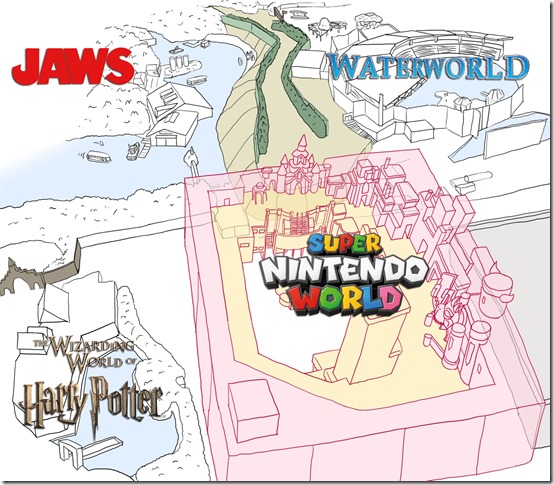 super nintendo world