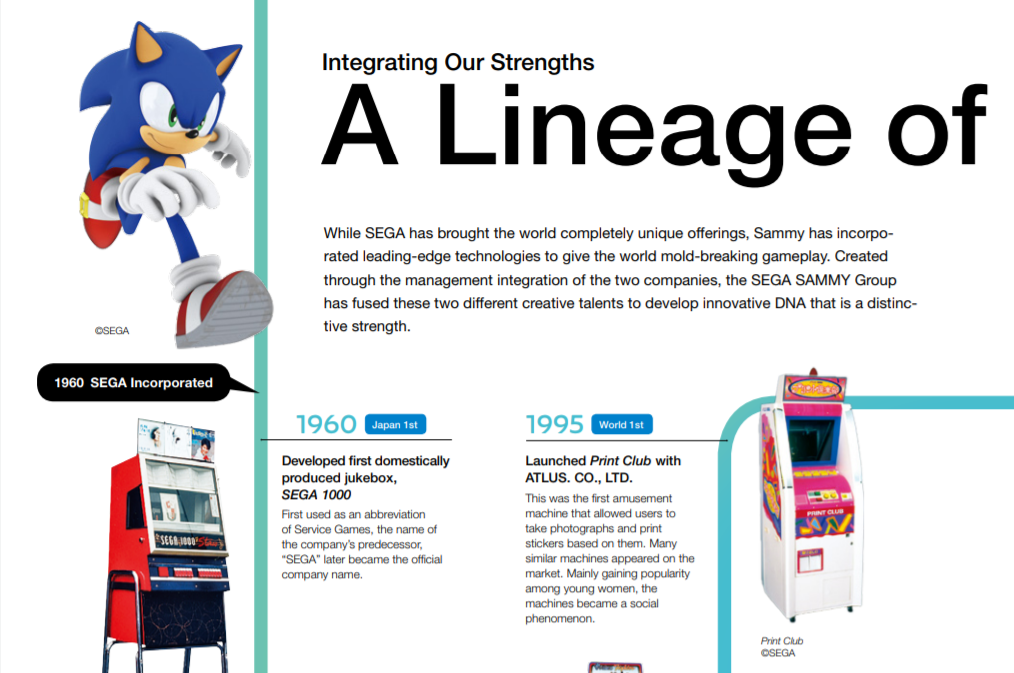 Sega leak reveals next Sonic game may be released in 2024 - Video Games on  Sports Illustrated