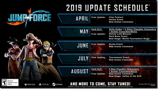 Jump Force 2019 Update Schedule