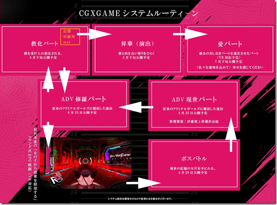 criminal girls x campfire 8