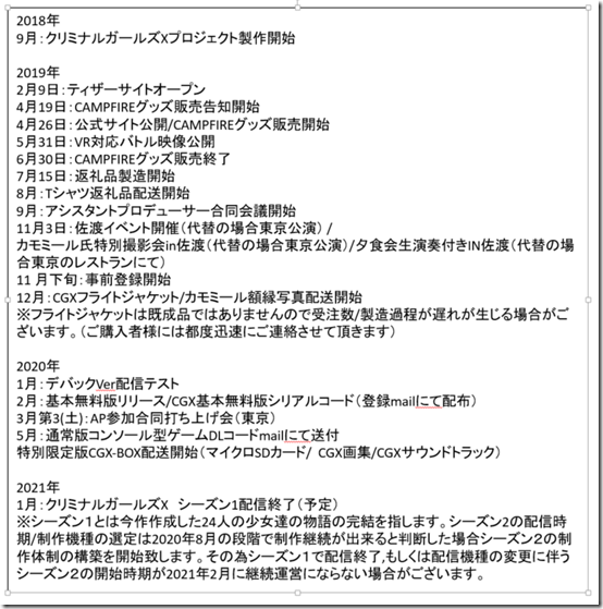 criminal girls x campfire 9