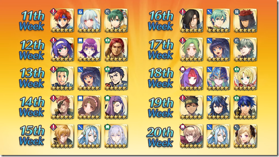 feh channel 0706 5