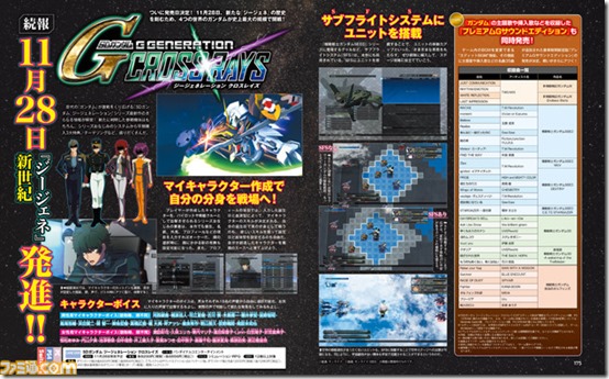 Sd Gundam G Generation Cross Rays Adds In Rouei Graze Ein Mars Jacket And More Siliconera