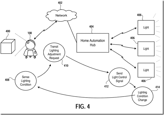 robot patent 4