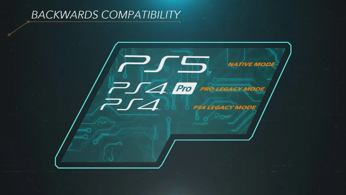 krater sikkerhedsstillelse Hensigt PlayStation 5 Will Be Compatible With Almost All Most-Played PS4 Games