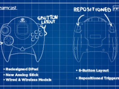 retro-bit dreamcast controller