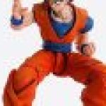imagination works goku