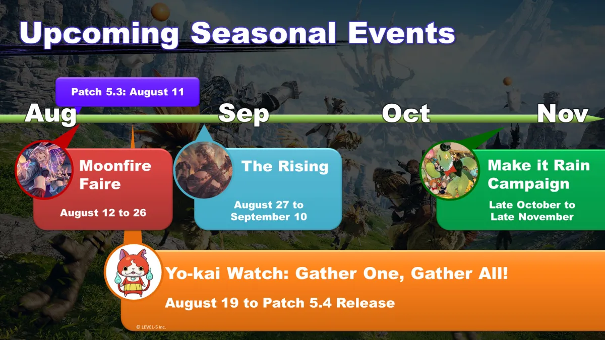 Final Fantasy XIV Patch 5.3 Upcoming Seasonal Events