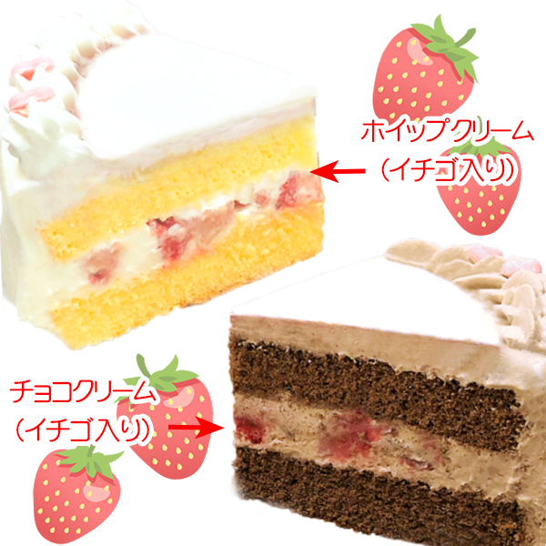 Persona 5 Cakes