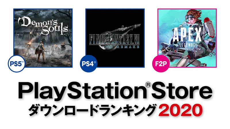 Playstation Plus de Abril 2023 - Review de jogos