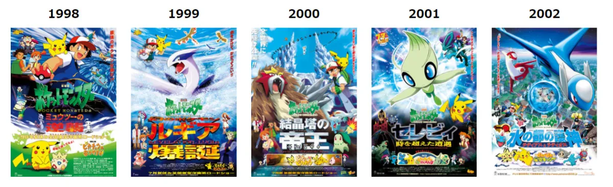 Favorite Pokemon Movies vote official poll