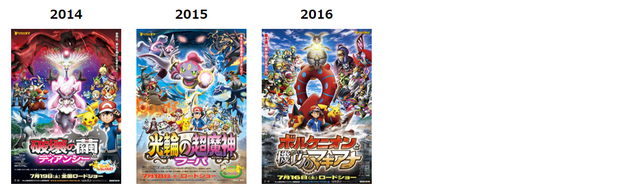 Favorite Pokemon Movies vote official poll