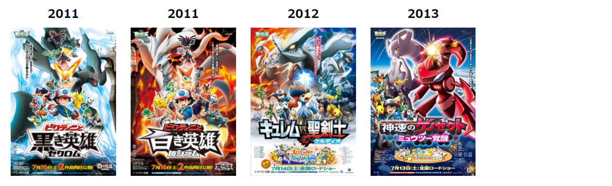 Pokemon the Series: Black & White