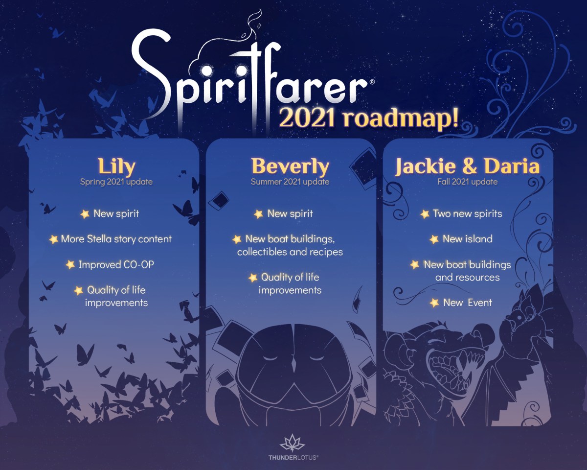 spiritfarer characters 2021 roadmap