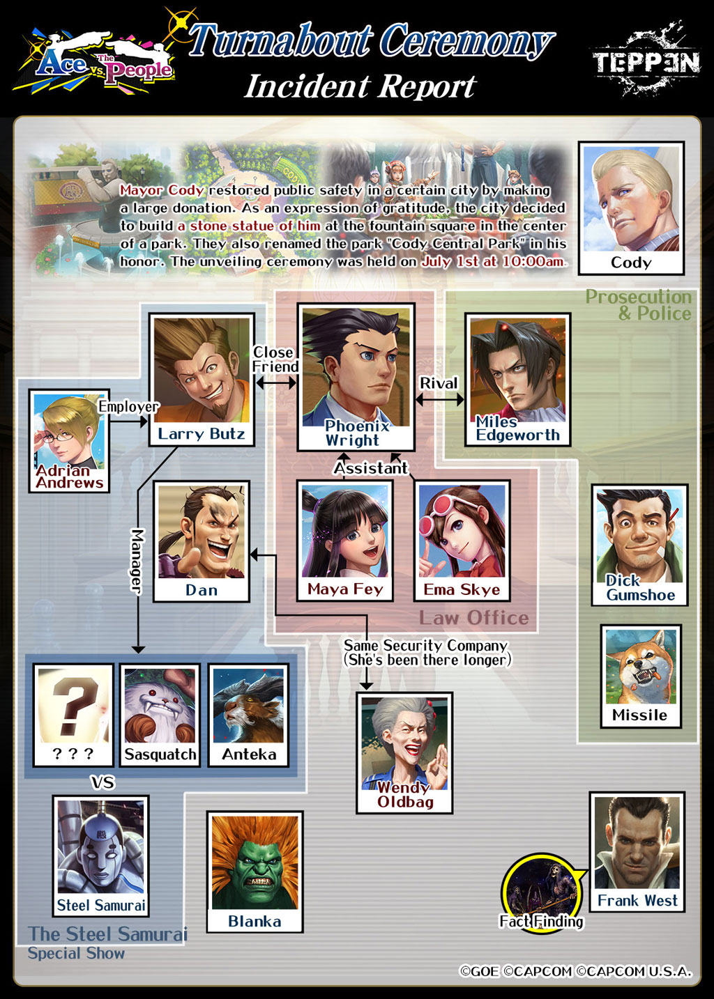 ace attorney teppen 2