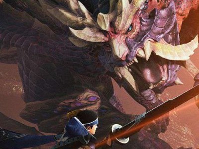 Capcom Financial Report