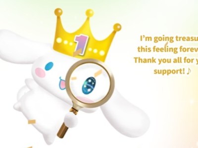 sanrio character ranking 2021 winner cinnamoroll