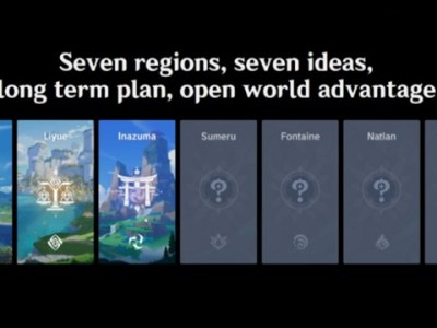 Genshin Impact Continents