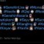 Genshin Impact characters hashtags