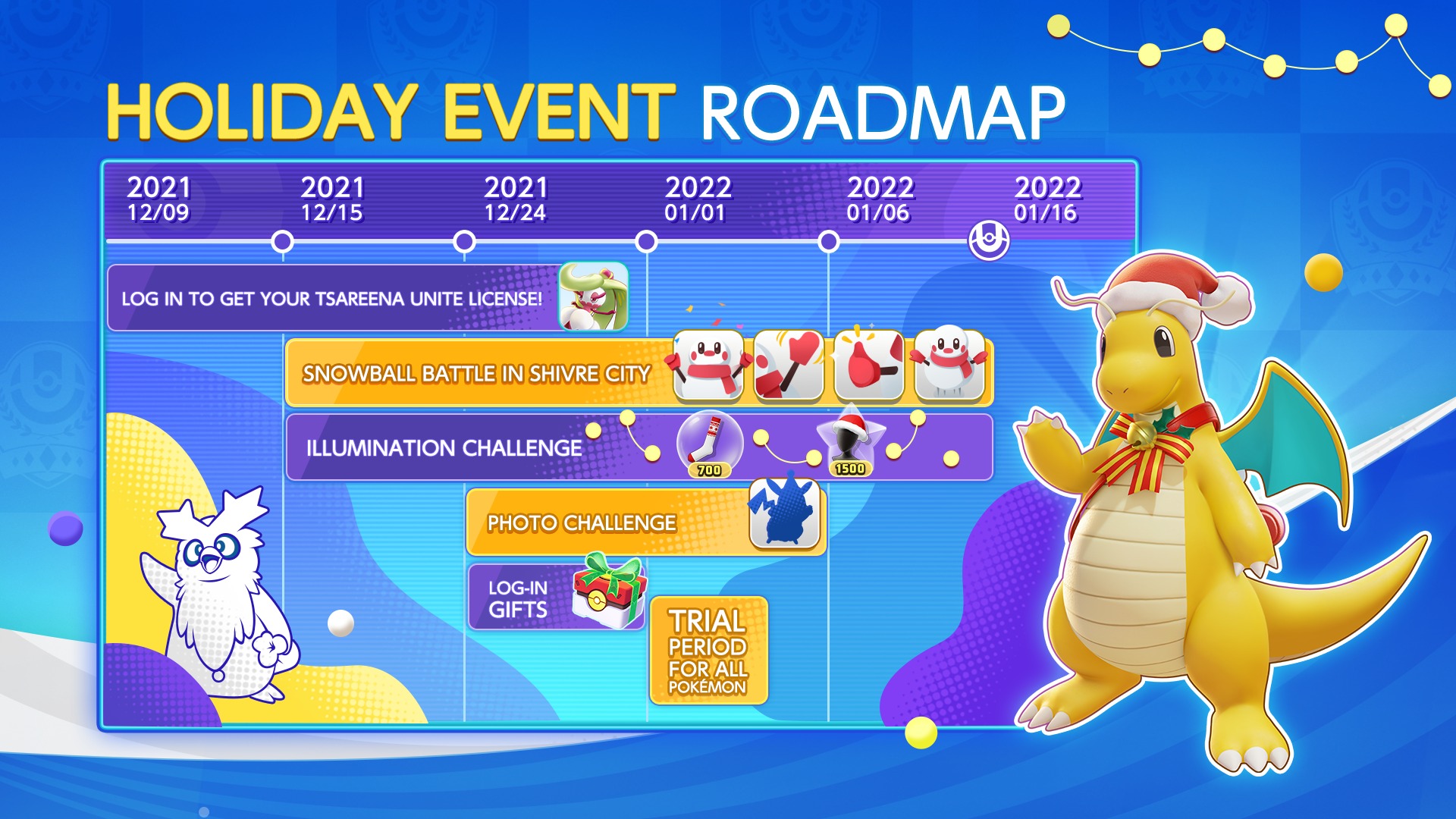 Pokemon Unite Roadmap Shows Dragonite and a Holiday Event