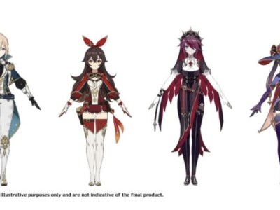 Genshin Impact Alternate Outfits Will Be Distributed Today