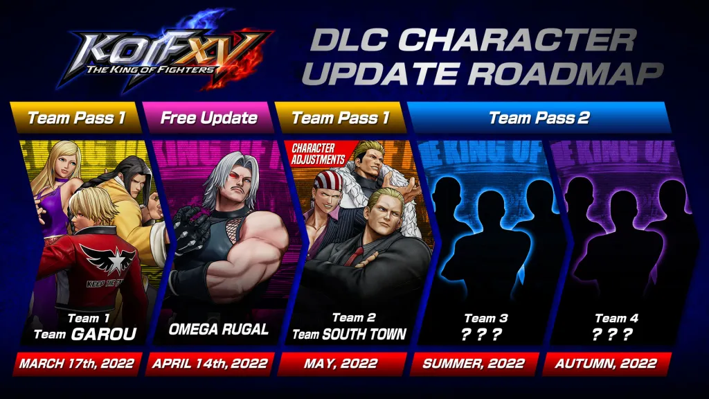 KOF XV Free DLC Will Include Omega Rugal, Team pass 2