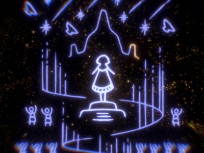 Sky Season of Aurora