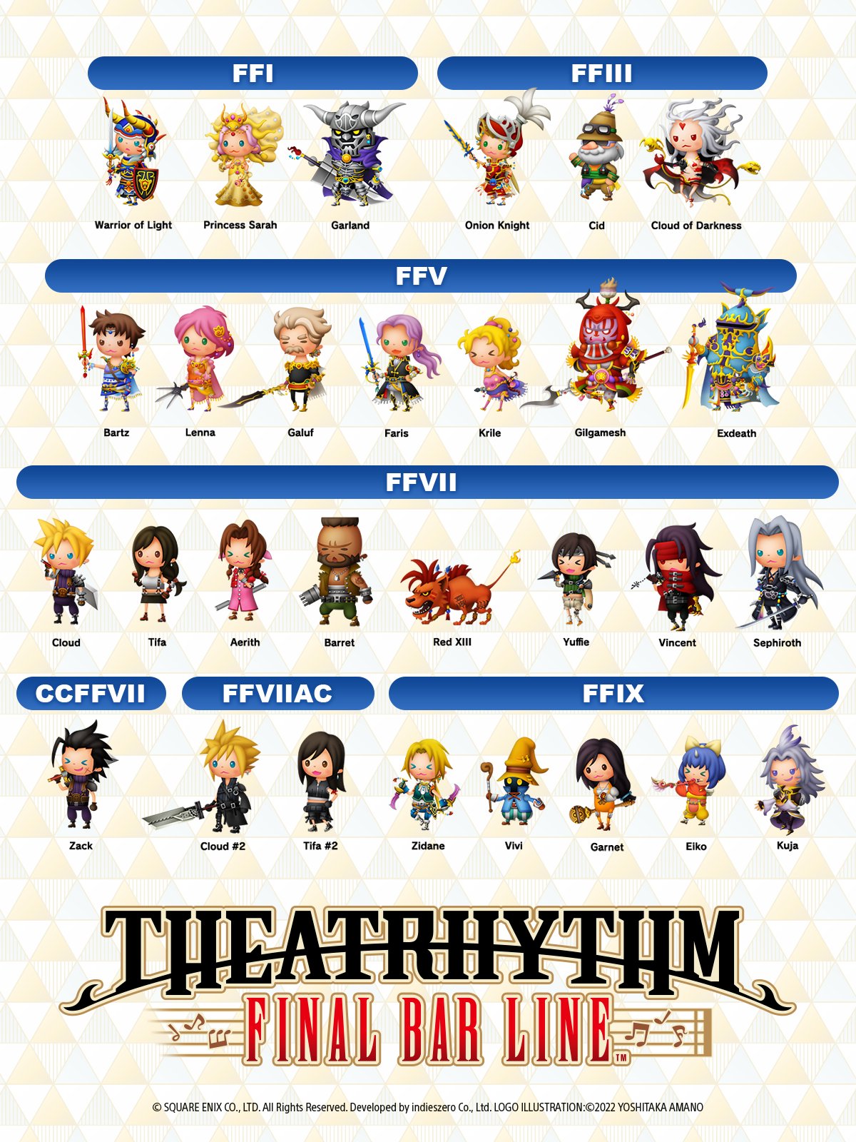 Theatrhythm Final Bar Line Final Fantasy Characters Teased