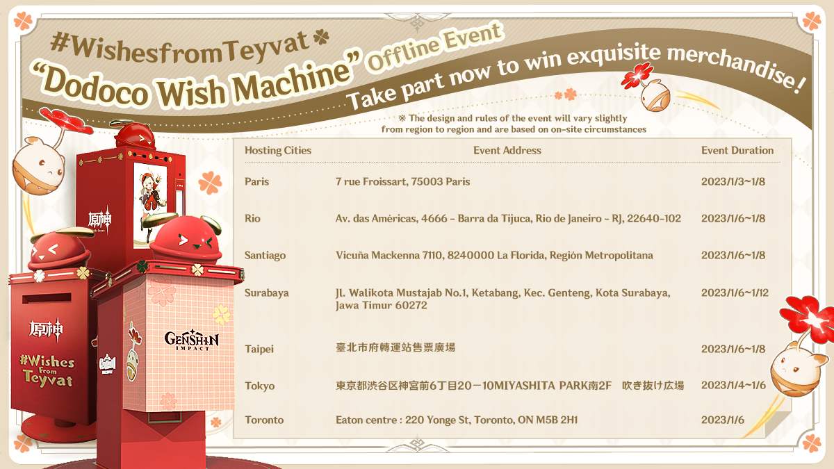 Genshin Impact Dodoco Wish Machine Will Appear Worldwide 