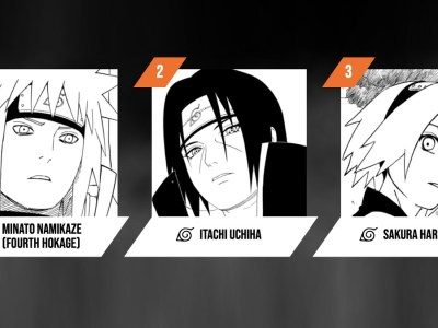 Naruto Top 99 Characters Popularity Poll Top 50 Interim Results Shared