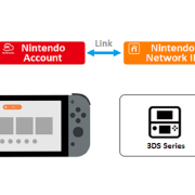 Nintendo Account Linking