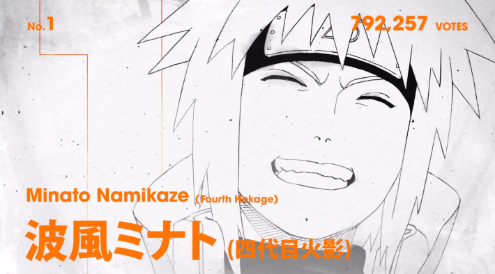 Narutop Naruto Character Poll Winner Is Minato Namikaze