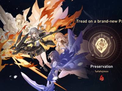 Best Trailblazer The Preservation Fire Build in Honkai Star Rail
