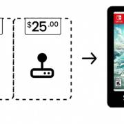 GameStop Announces Legend of Zelda: Tears of the Kingdom Trade-in Program