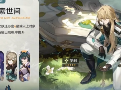 Honkai Star Rail Luocha Silver Wolf Version 1.1