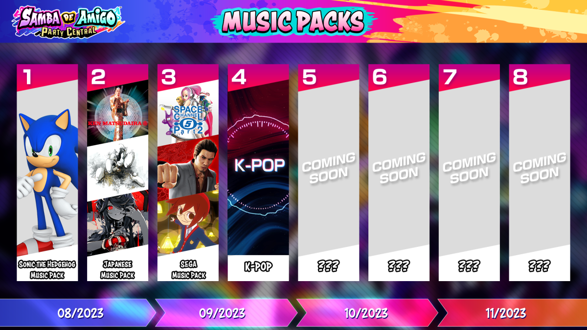 BTS Songs Appear in Samba de Amigo: Party Central K-Pop DLC  